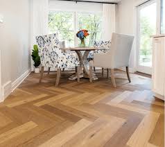 Luxury Vinyl Plank Flooring: 4 Things To Consider When Buying – part 1.